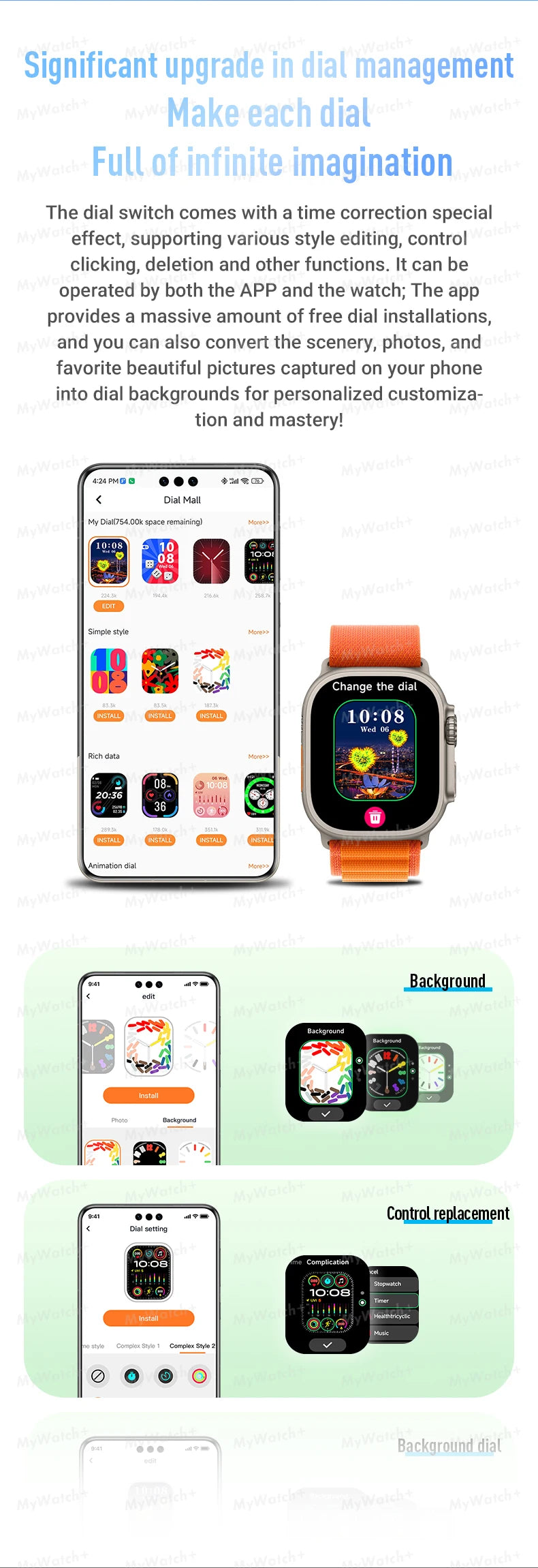 2025NewSmart Watch 4G SIM Card and Camera Video Call Notification HD Screen Custom Dial Support Earphone Connection Smart Watch