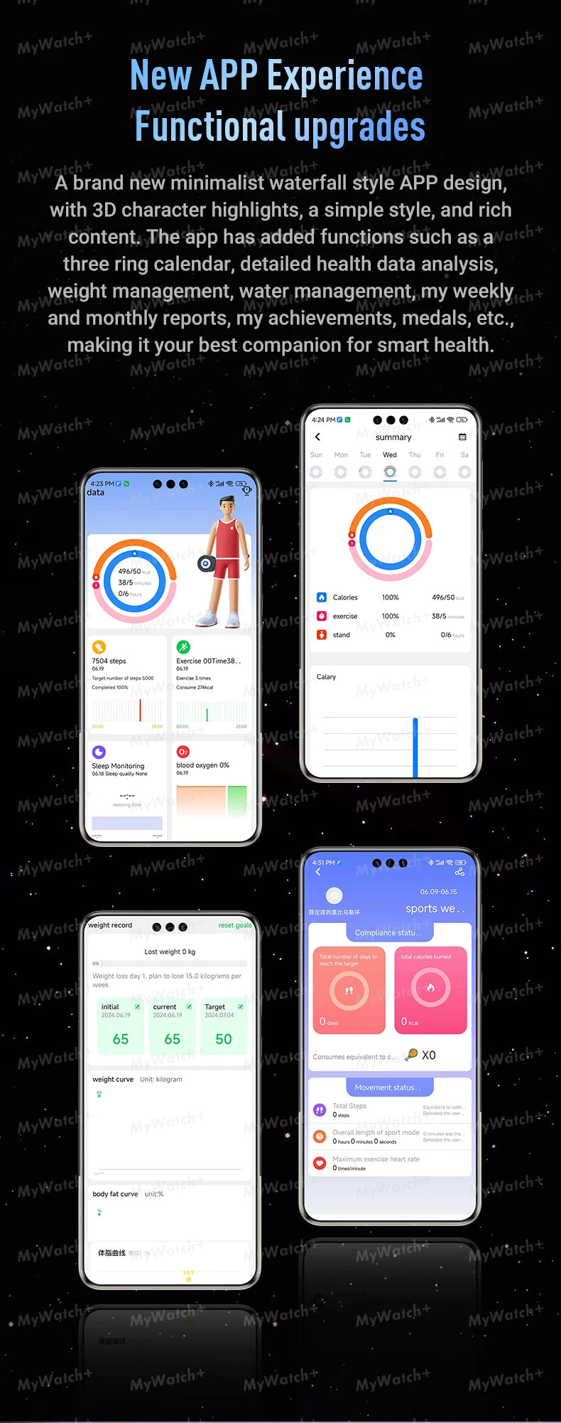 2025NewSmart Watch 4G SIM Card and Camera Video Call Notification HD Screen Custom Dial Support Earphone Connection Smart Watch